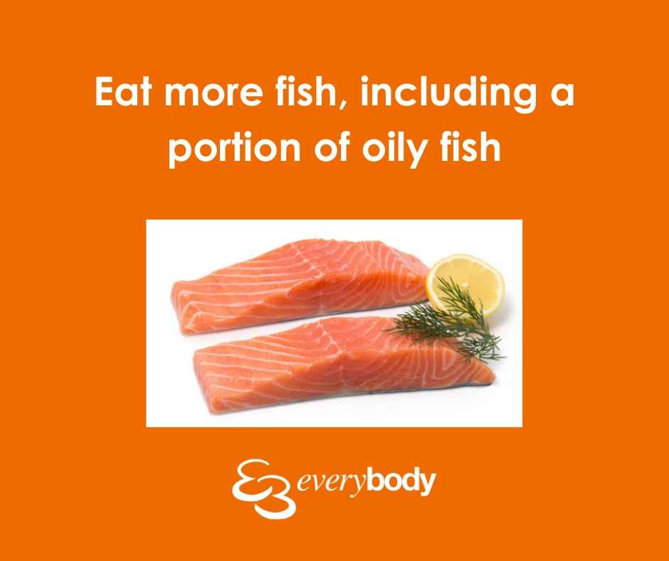 Eat more fish, including a portion of oily fish (1)