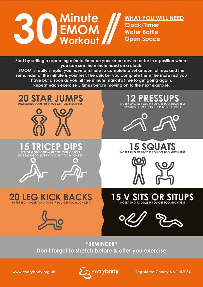 Free Home Workout Cards • Everybody Health and Leisure