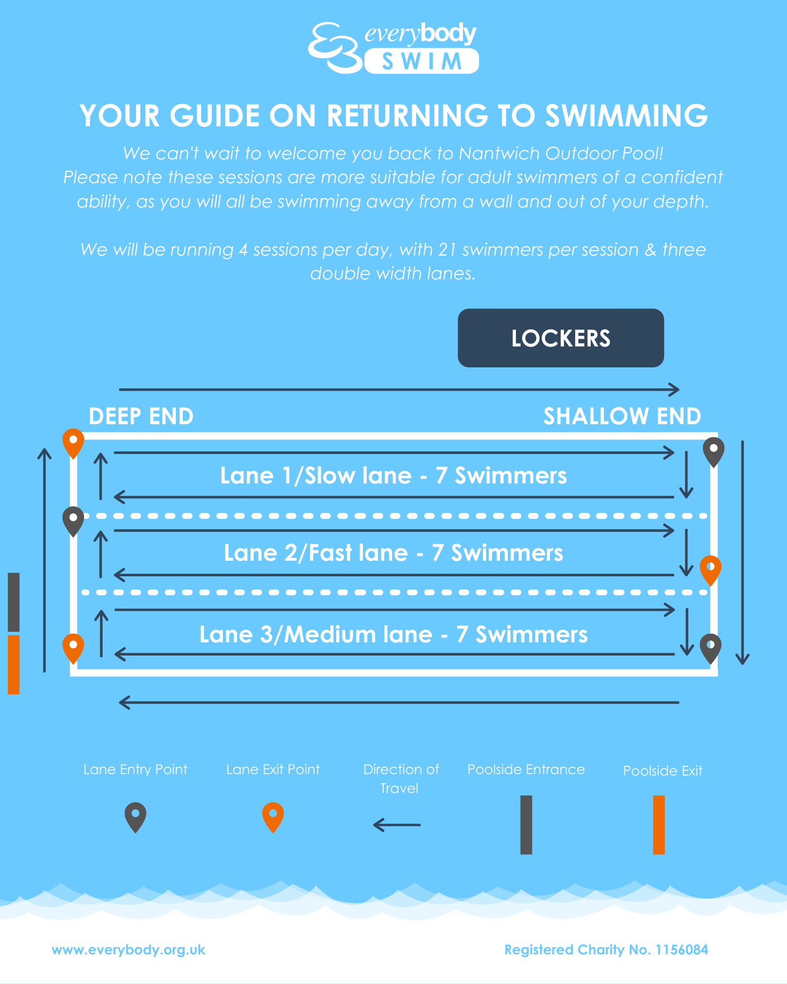 Nantwich Outdoor Swimming Pool
