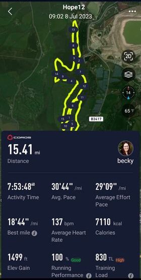 Becky's running statistics from the hope 12 event. A GB ultras event, consisting of a 5 mile course which you can choose to do over 12, 24 or 36 hours, which Becky chose 12 hours.