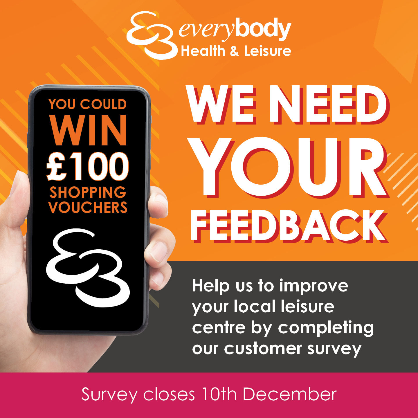 Everybody Annual Satisfaction Survey 2023 • Everybody Health and Leisure