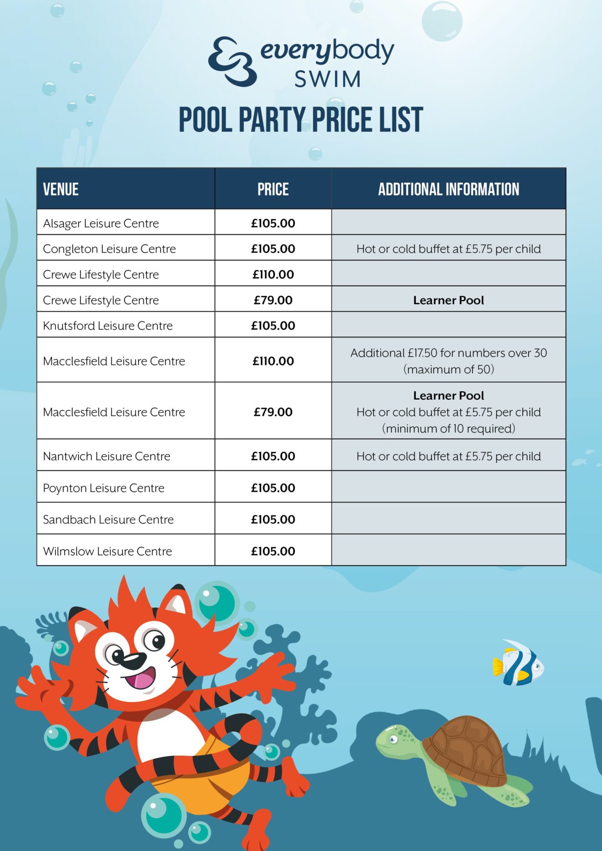 Children's Party Prices • Everybody Health and Leisure